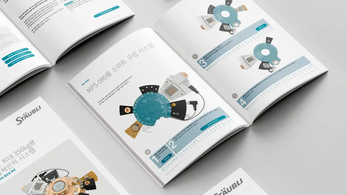 B2B-Marketing und Kommunikation für Roboter-Werkzeugwechselsysteme von Stäubli.